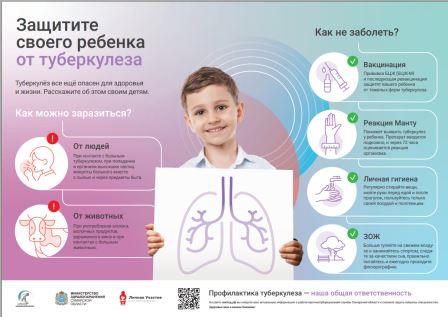 Туберкулез