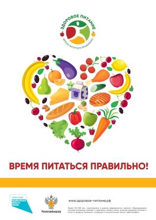 Время питаться правильно